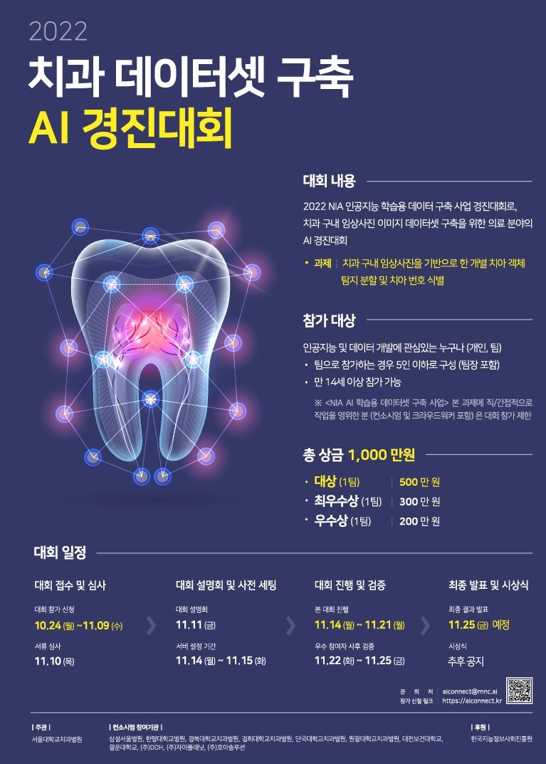 2022년 치과 데이터셋 구축 인공지능 경진대회 포스터