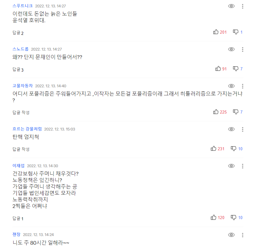 포털사이트 다음에 달린 건강보험 보장성 축소 관련 댓글들.
