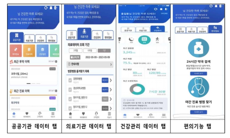 나의건강기록앱 의료정보 통합 제공 화면(안)