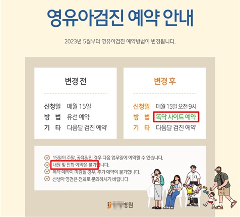 똑닥으로만 진료 접수·예약받는 병의원 [사진 제공=남인순 의원]