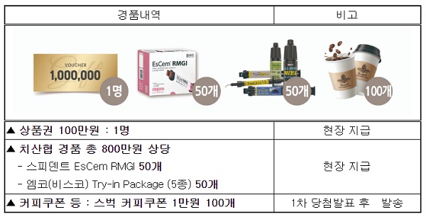 1차 사전등록자 경품